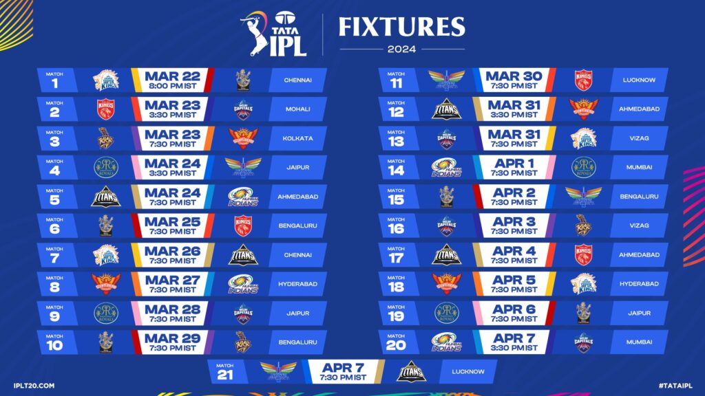 TATA IPL 2024 Schedule phase 1 schedule